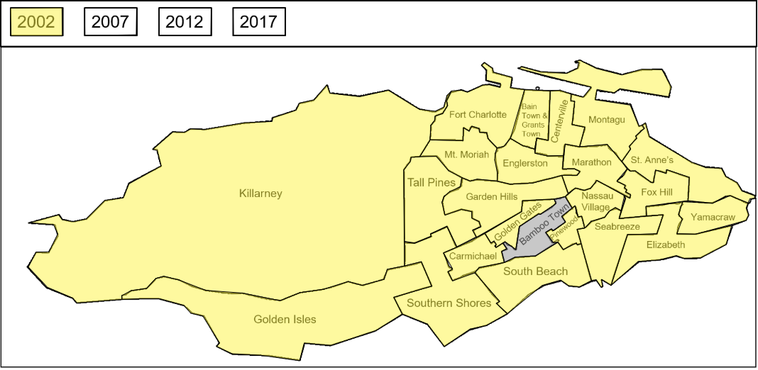 2002 Results