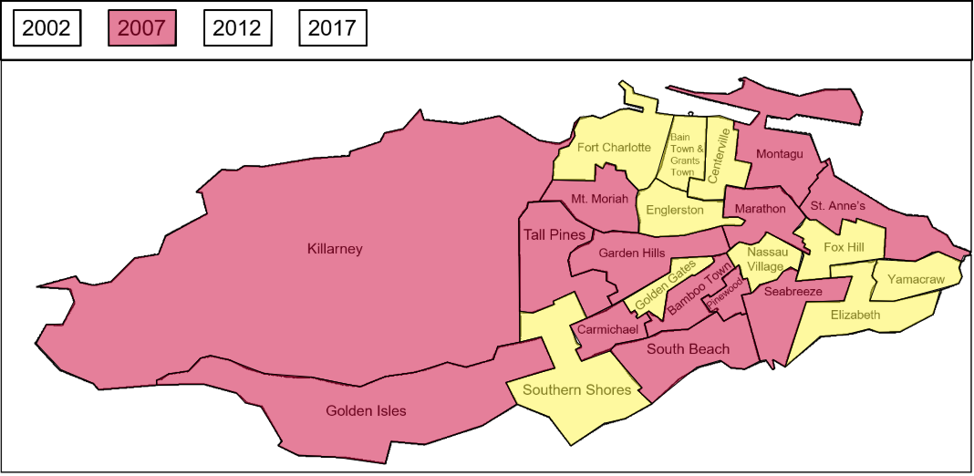 2007 Results