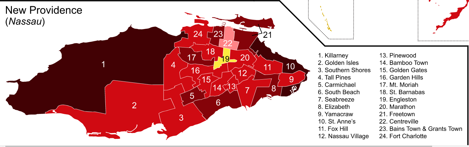 NP 2017 Results